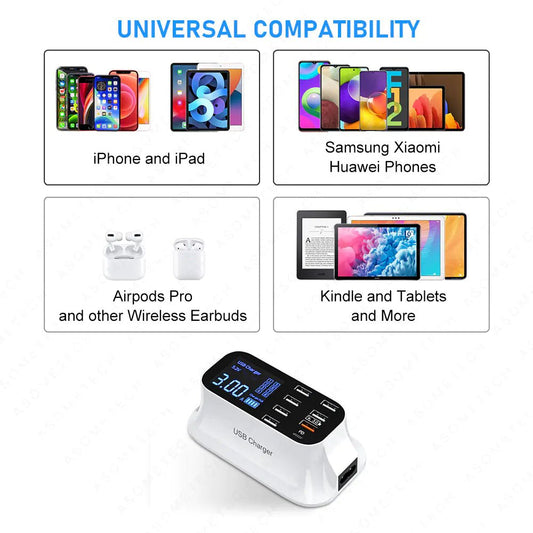 8/4 - Port LED Display USB Charger - Icespheric