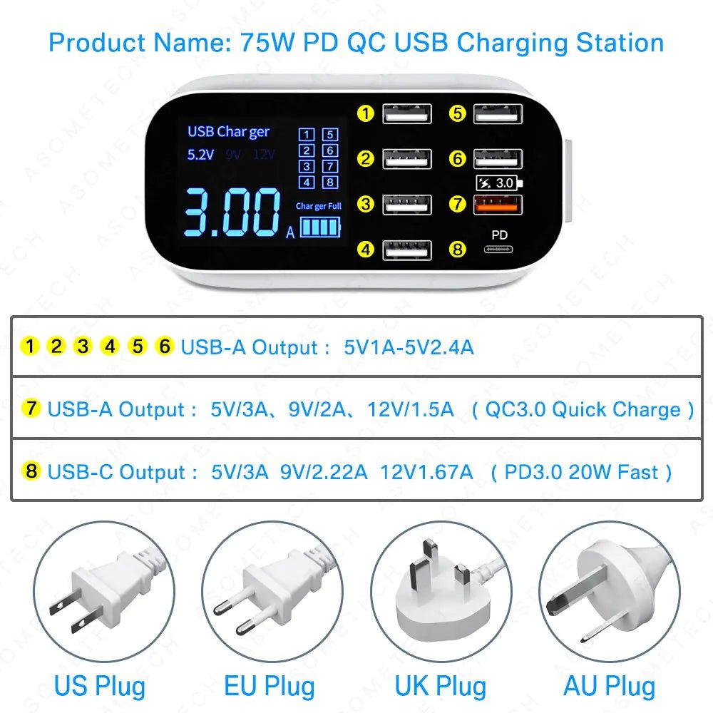 8/4 - Port LED Display USB Charger - Icespheric