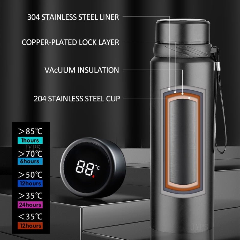 IceSmart Stainless Steel Thermos Bottle W/ Temperature Display