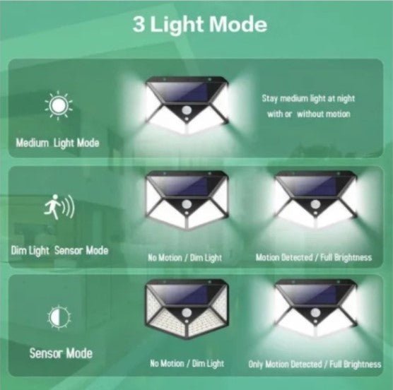 Outdoor Solar Lamp With Motion Detector - Icespheric
