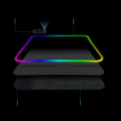 Symphony RGB Luminous Mouse Desk Pad