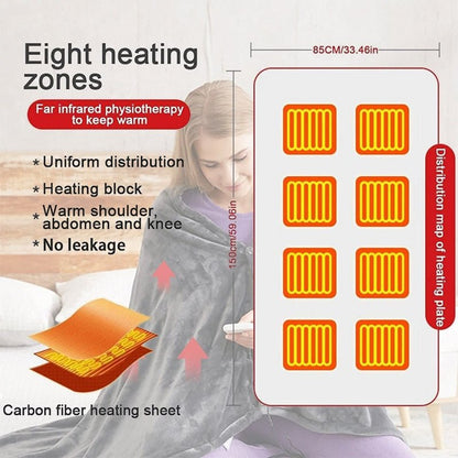 USB Electric Heating Blanket - Icespheric